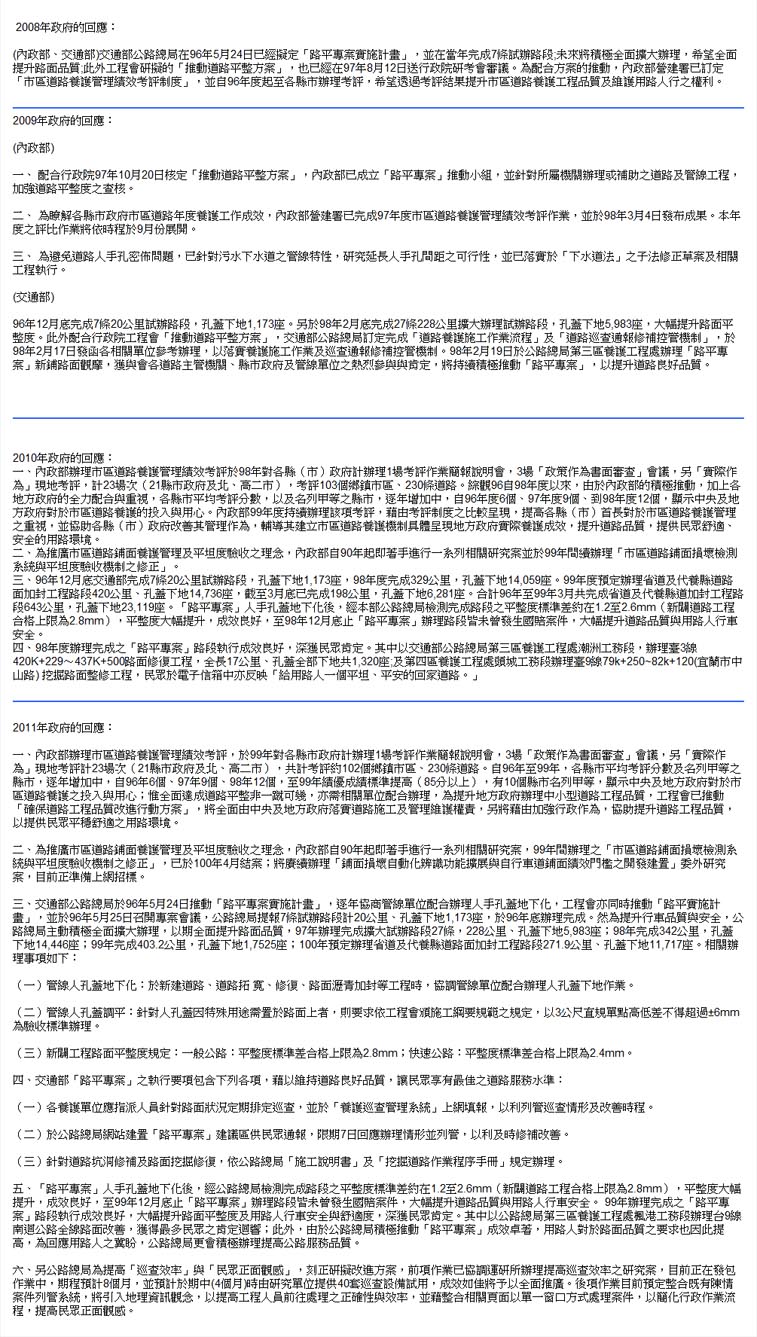 社群網路計畫