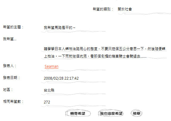 社群網路計畫
